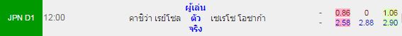 ทีเด็ดบอล Ball-lock.com