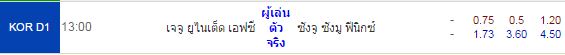 ทีเด็ดบอล Ball-lock.com