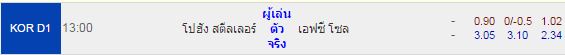 ทีเด็ดบอล Ball-lock.com