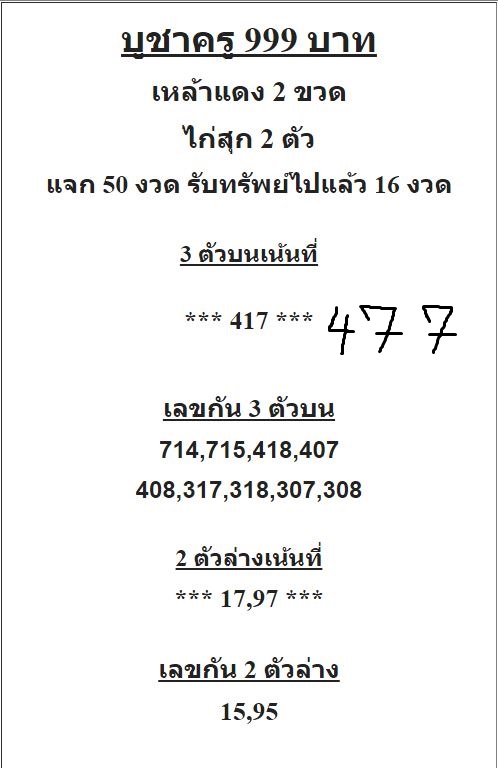 ทีเด็ดบอล Ball-lock.com